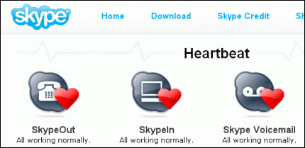 Skype HeartBeat