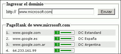 Actual PageRank Monitor