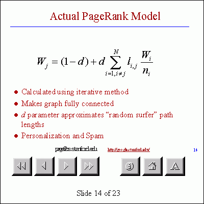 Modelo del PageRank