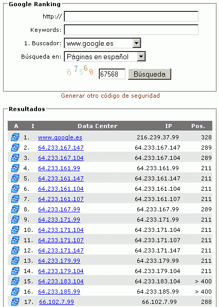 Los nuevos resultados de la herramienta del Google Ranking