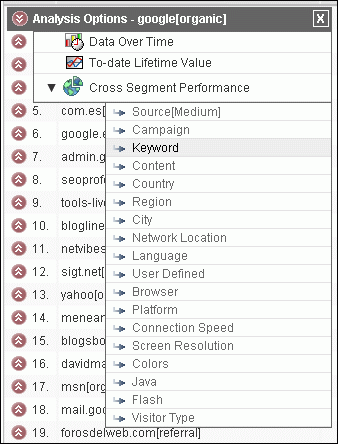 Menu para analizar las palabras claves