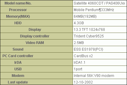 Especificaciones tecnicas de mi toshiba 4060 CDT