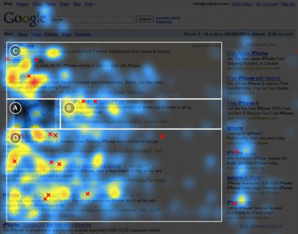 Eye Tracking en los resultados del buscador universal