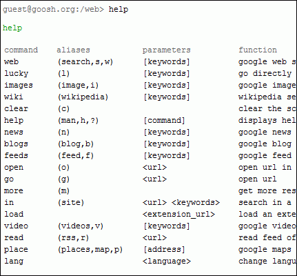 Funciones de Google Shell