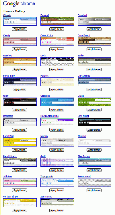 Google Chrome - gallería de temas