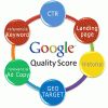 Cómo mejorar el Quality Score de AdWords Google Score Quality