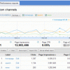 Google AdSense presenta un panel de control mejorado Nuevo panel de control de AdSense