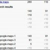Finalmente Google Webmaster Tools se convierte en una herramienta usable Google Webmaster Tools - Busquedas más habituales