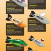 Infografía sobre la guerra contra el SPAM de Google infografico-google-contra-el-spam