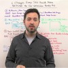 Cómo prepararse para la próxima penalización de Google por sobre-optimización Whiteboard Friday