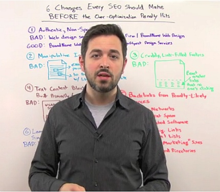 Whiteboard Friday